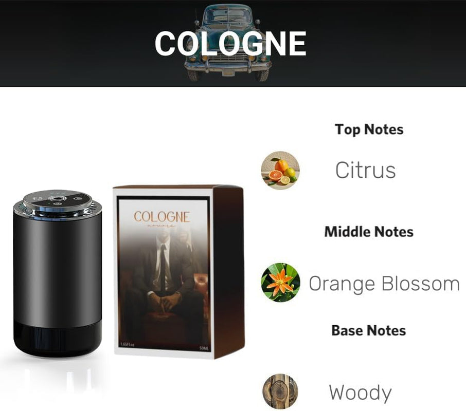 Balventa Cologne Car Air Freshener & Aroma Diffuser- Smart Humidifier With Starry Sky Protection, 50ml Essential Oil, LED Light