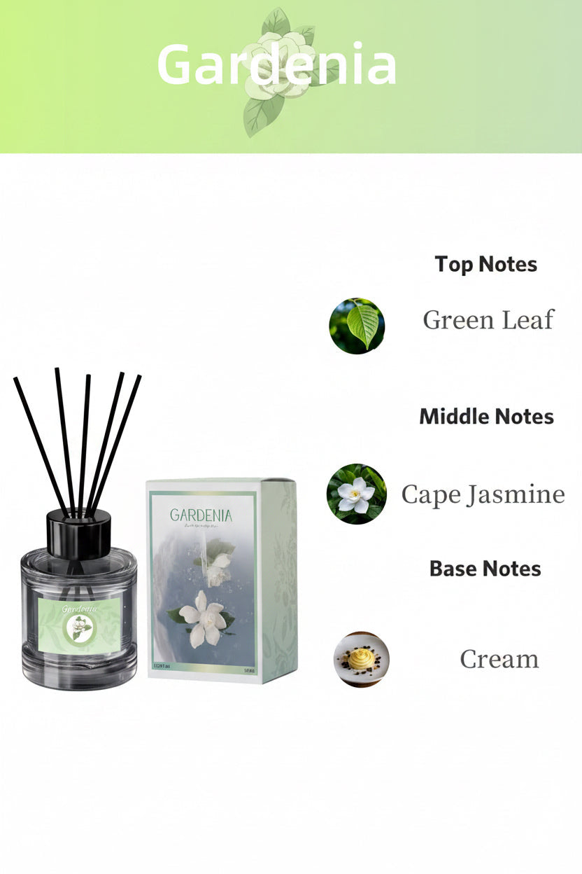 Balventa Gardenia Fragrance Refill