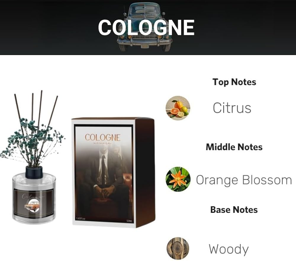 Balventa Cologne Fragrance Refill