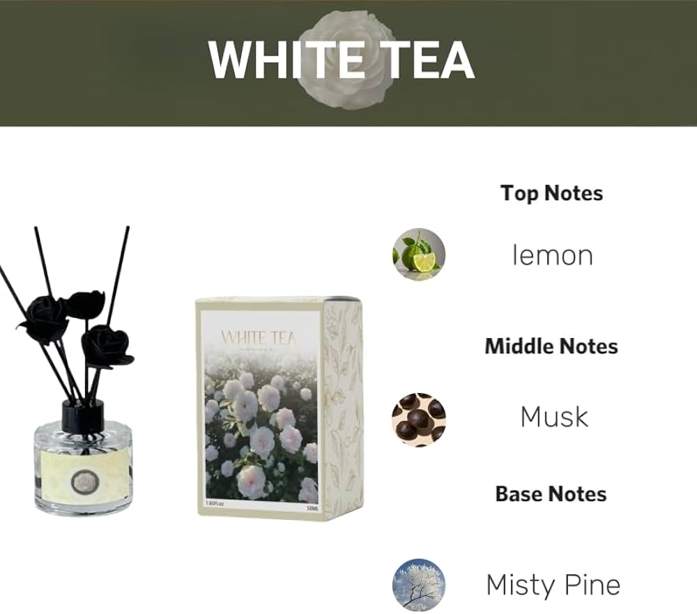 Balventa White Tea Fragrance Refill