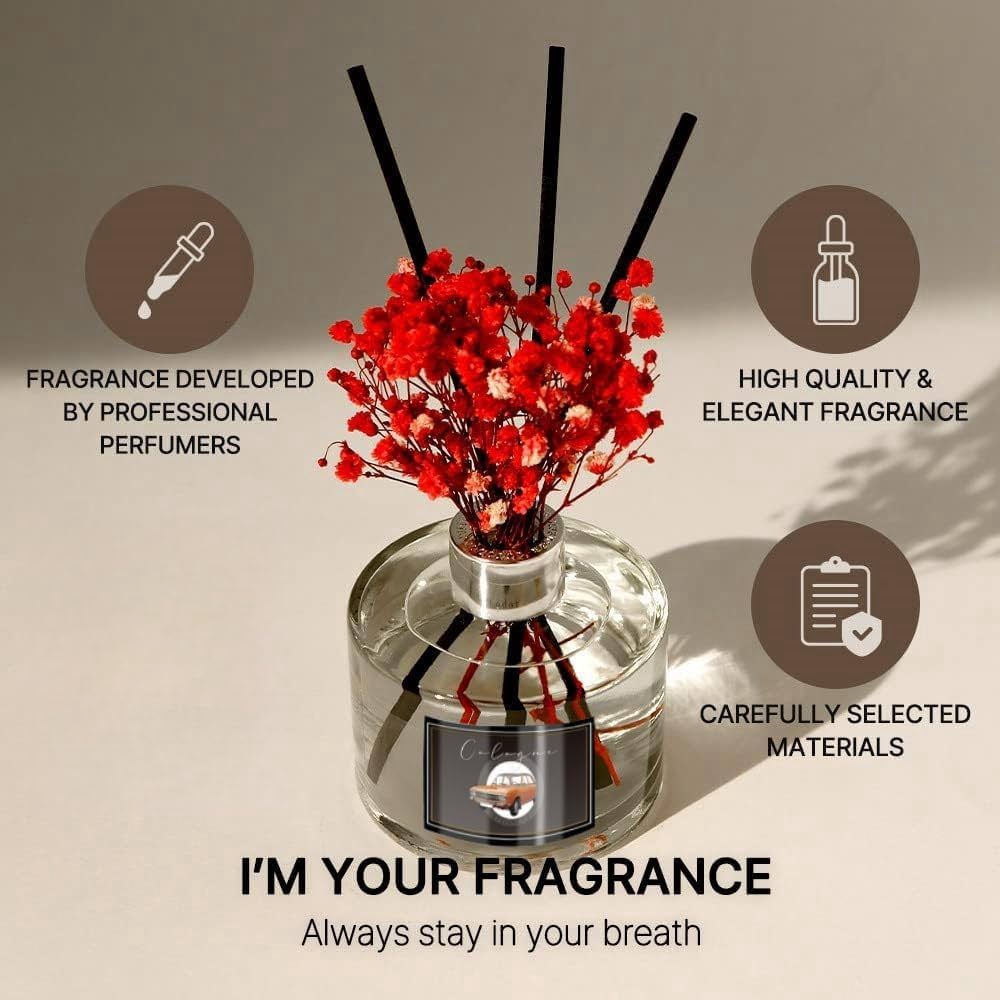 Balventa Cologne Fragrance Refill