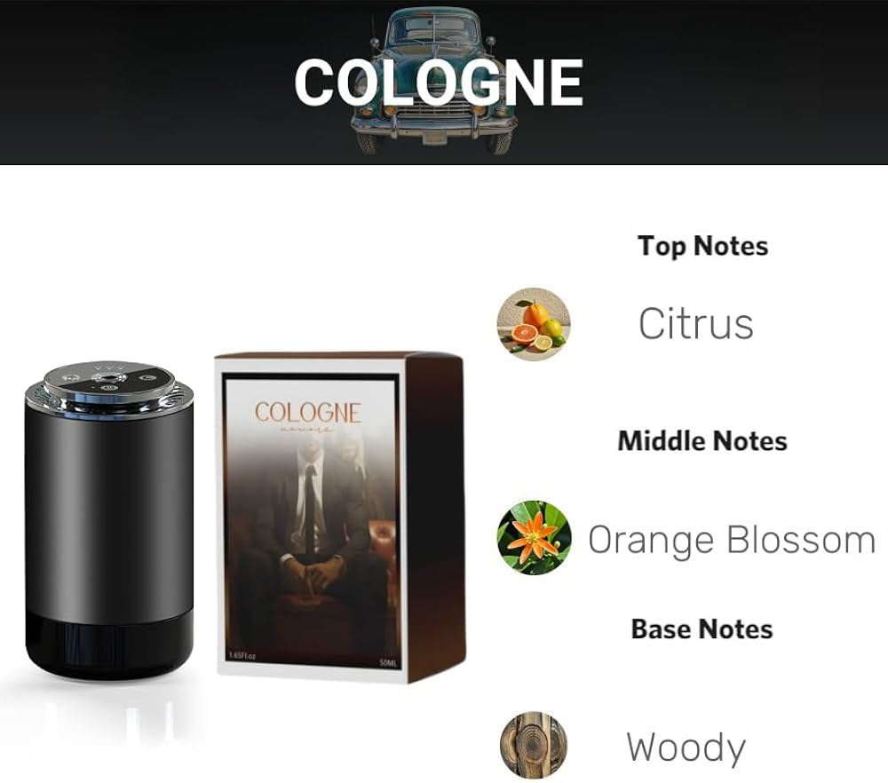 Balventa Cologne Fragrance Refill